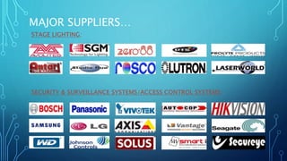 MAJOR SUPPLIERS… 
 