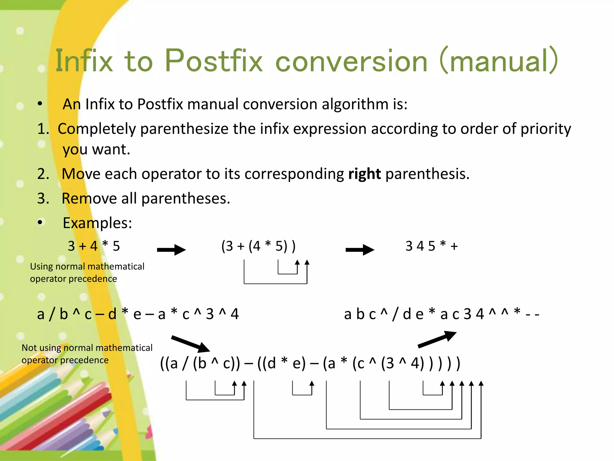 Infix to Postfix conversion (manual) • An Infix to Postfix manual conversion algorithm is: 1. Completely parenthesize the infix expression according to order of priority you want. 2. Move each operator to its corresponding right parenthesis. 3. Remove all parentheses. • Examples: 3 + 4 * 5 (3 + (4 * 5) ) 3 4 5 * + a / b ^ c – d * e – a * c ^ 3 ^ 4 a b c ^ / d e * a c 3 4 ^ ^ * - - ((a / (b ^ c)) – ((d * e) – (a * (c ^ (3 ^ 4) ) ) ) ) Using normal mathematical operator precedence Not using normal mathematical operator precedence 