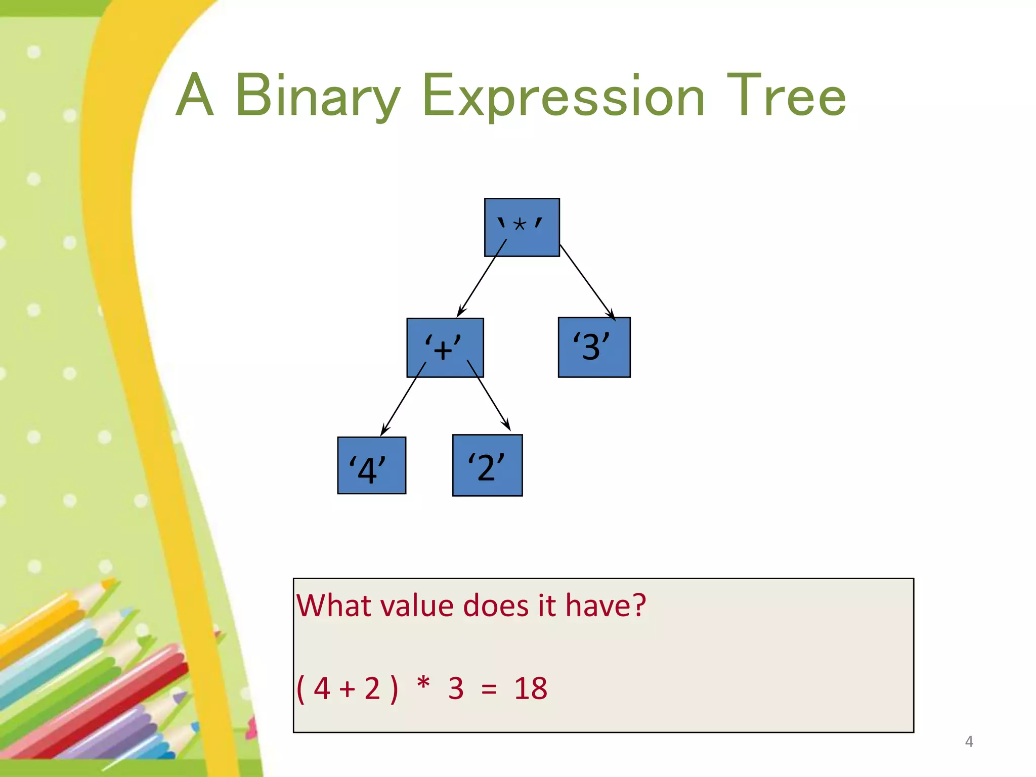 4 A Binary Expression Tree What value does it have? ( 4 + 2 ) * 3 = 18 ‘*’ ‘+’ ‘4’ ‘3’ ‘2’ 