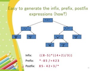 Binary expression tree | PPTX