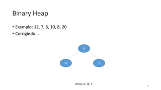 Binary Heap
• Exemplo: 12, 7, 6, 10, 8, 20
• Corrigindo...
6
12 7
10
Array: 6, 12, 7
 