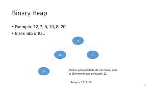 Binary Heap
• Exemplo: 12, 7, 6, 10, 8, 20
• Inserindo o 10...
6
12 7
10 Violou a propriedade da min-heap, pois
o 10 é menor que o seu pai: 12.
11
Array: 6, 12, 7, 10
 