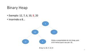Binary Heap
• Exemplo: 12, 7, 6, 10, 8, 20
• Inserindo o 8...
6
10 7
12 8
Violou a propriedade da min-heap, pois
o 8 é menor que o seu pai: 10.
13
Array: 6, 10, 7, 12, 8
 