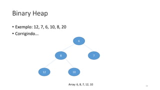 Binary Heap
• Exemplo: 12, 7, 6, 10, 8, 20
• Corrigindo...
6
8 7
12 10
14
Array: 6, 8, 7, 12, 10
 