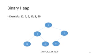 Binary Heap
• Exemplo: 12, 7, 6, 10, 8, 20
6
8 7
12 10 20
16Array: 6, 8, 7, 12, 10, 20
 