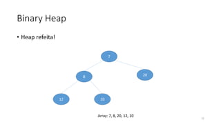Binary Heap
• Heap refeita!
8 20
12 10
7
22
Array: 7, 8, 20, 12, 10
 