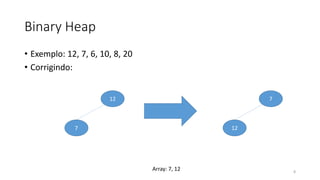 Binary Heap
• Exemplo: 12, 7, 6, 10, 8, 20
• Corrigindo:
12
7
7
12
8
Array: 7, 12
 