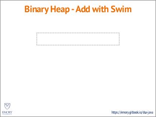 https://emory.gitbook.io/dsa-java
Binary Heap -Add with Swim
 