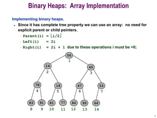 Binary heap (Priority Queue).ppt