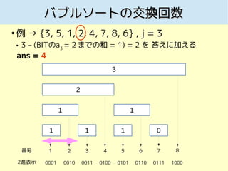 バブルソートの交換回数バブルソートの交換回数
●
例 → {3, 5, 1, 2, 4, 7, 8, 6} , j = 3
 3 – (BITのa3
= 2 までの和 = 1) = 2 を 答えに加える
1 1 1 0
1 1
2
3
番号
...