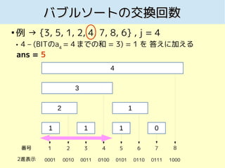 バブルソートの交換回数バブルソートの交換回数
●
例 → {3, 5, 1, 2, 4, 7, 8, 6} , j = 4
 4 – (BITのa4
= 4 までの和 = 3) = 1 を 答えに加える
1 1 1 0
2 1
3
4
番号
...