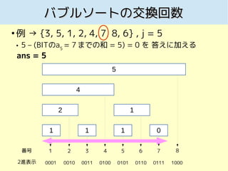 バブルソートの交換回数バブルソートの交換回数
●
例 → {3, 5, 1, 2, 4, 7, 8, 6} , j = 5
 5 – (BITのa5
= 7 までの和 = 5) = 0 を 答えに加える
1 1 1 0
2 1
4
5
番号
...
