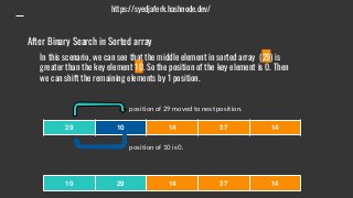 Binary Insertion Sort.pptx