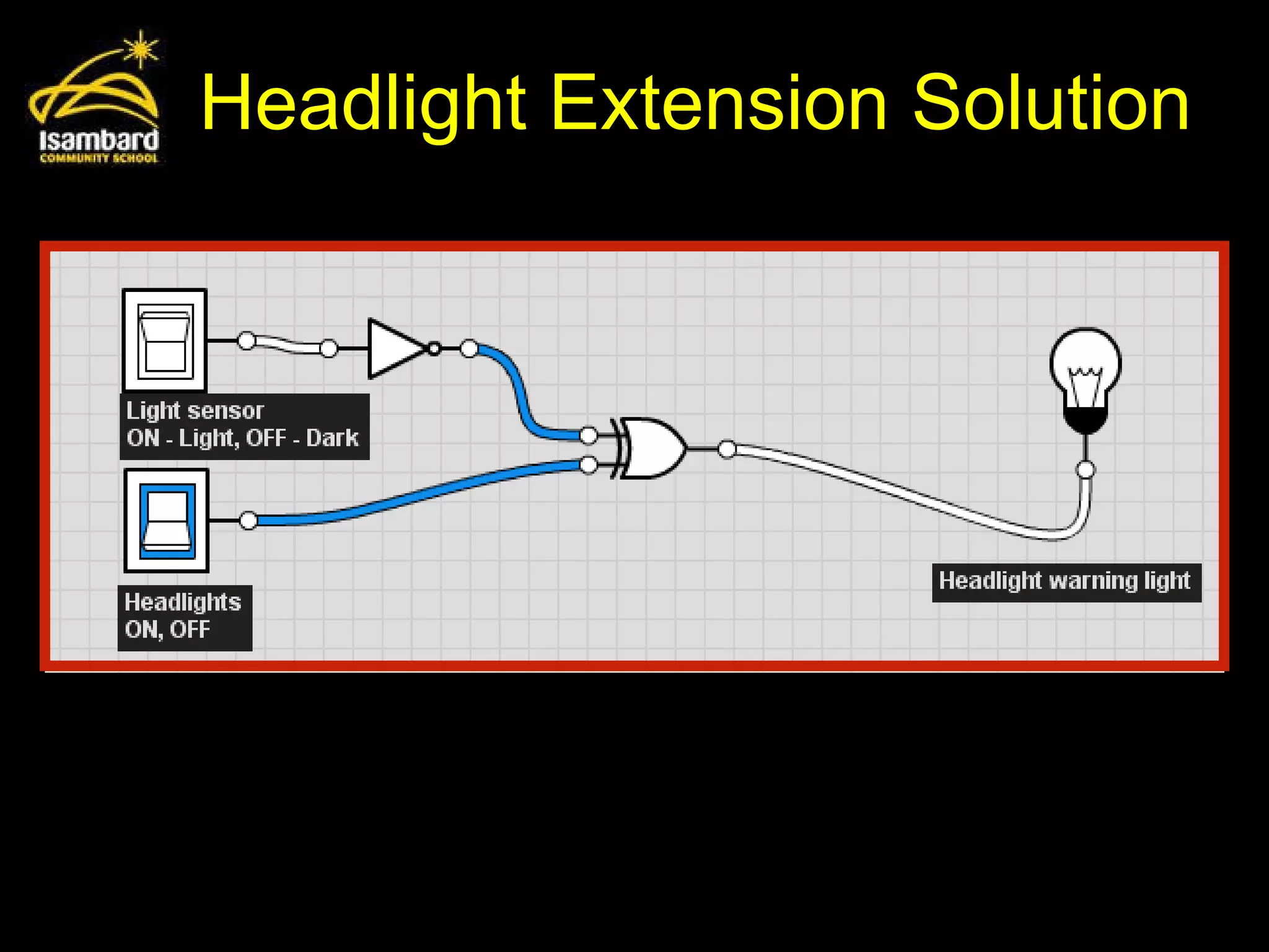 Headlight Extension Solution 