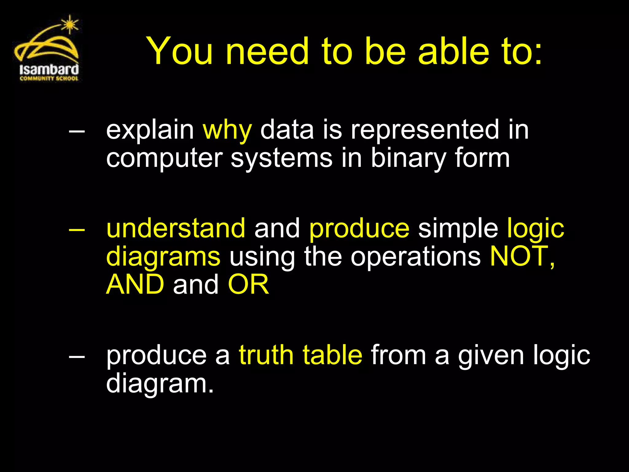 You need to be able to: explain  why  data is represented in computer systems in binary form understand  and  produce  simple  logic diagrams  using the operations  NOT, AND  and  OR produce a  truth table  from a given logic diagram. 
