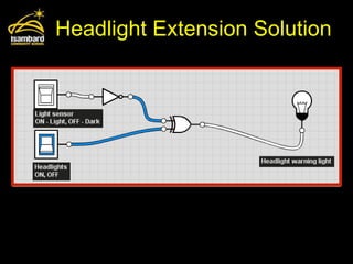 Headlight Extension Solution 