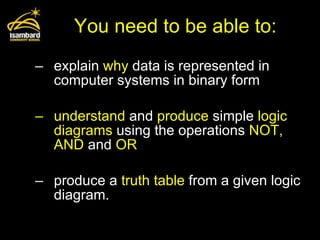 You need to be able to: explain  why  data is represented in computer systems in binary form understand  and  produce  simple  logic diagrams  using the operations  NOT, AND  and  OR produce a  truth table  from a given logic diagram. 