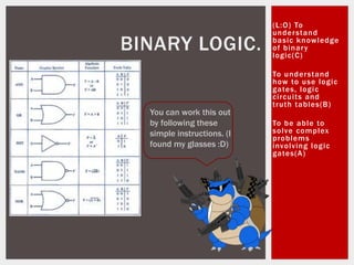 Binary logic | PPTX