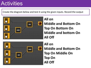 OCR GCSE Computing - Binary logic and Truth Tables | PPT
