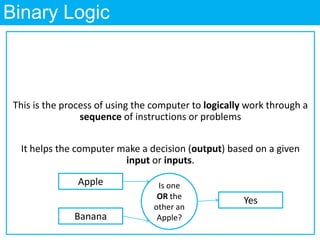 OCR GCSE Computing - Binary logic and Truth Tables | PPT