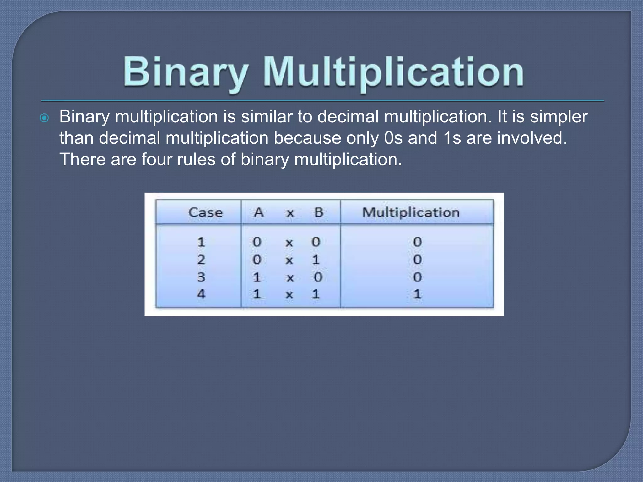 Binary Multiplication & Division.pptx