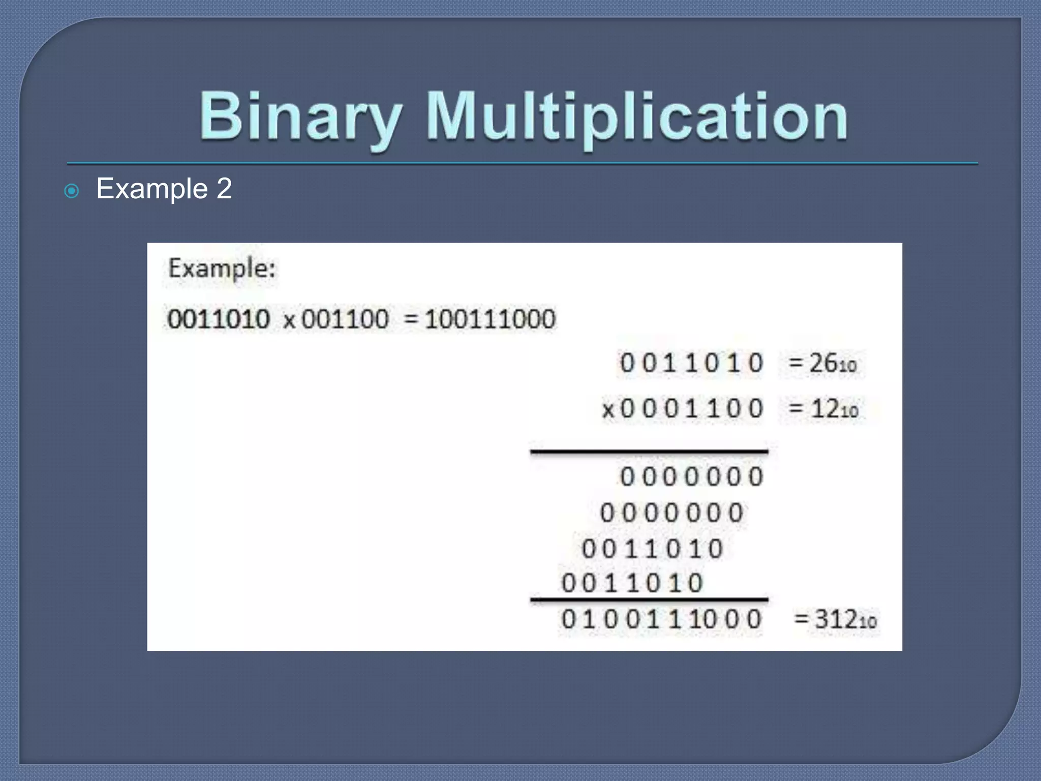 Binary Multiplication & Division.pptx
