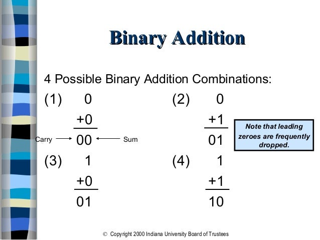 Binary no