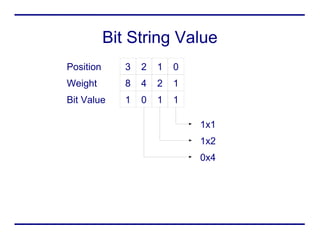 Binary Notation | PPT
