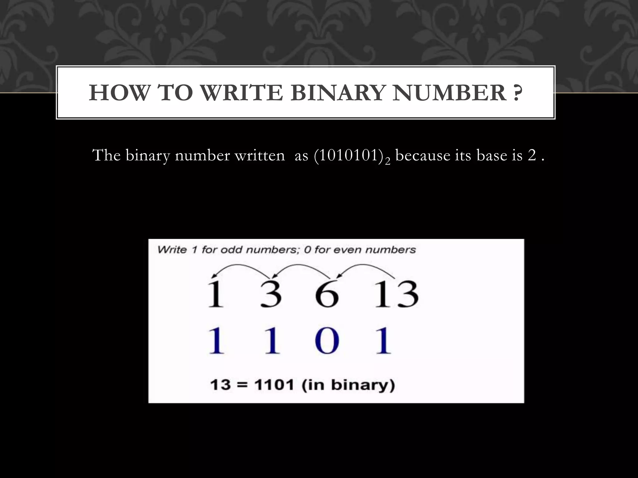The binary number written as (1010101)2 because its base is 2 .
HOW TO WRITE BINARY NUMBER ?