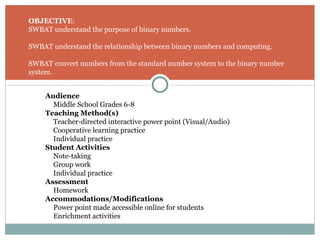 OBJECTIVE:
SWBAT understand the purpose of binary numbers.

SWBAT understand the relationship between binary numbers and computing.

SWBAT convert numbers from the standard number system to the binary number
system.


    Audience
      Middle School Grades 6-8
    Teaching Method(s)
      Teacher-directed interactive power point (Visual/Audio)
      Cooperative learning practice
      Individual practice
    Student Activities
      Note-taking
      Group work
      Individual practice
    Assessment
      Homework
    Accommodations/Modifications
      Power point made accessible online for students
      Enrichment activities
 