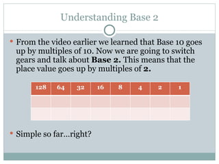 Understanding Base 2

 From the video earlier we learned that Base 10 goes
 up by multiples of 10. Now we are going to switch
 gears and talk about Base 2. This means that the
 place value goes up by multiples of 2.

       128   64   32     16   8    4    2     1




 Simple so far…right?
 