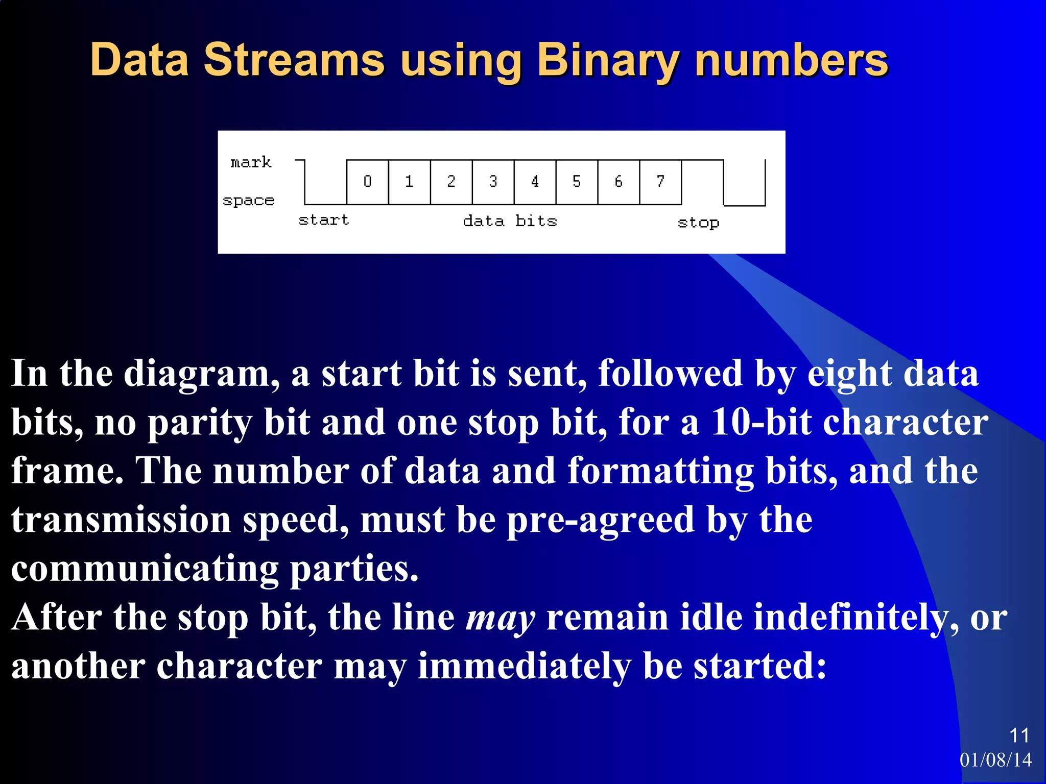 Binary numbers | PPT