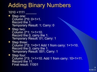 Binary numbers | PPT