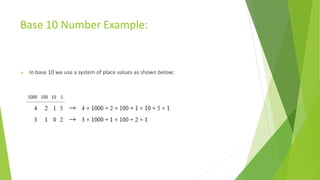 Binary numbers | PPT
