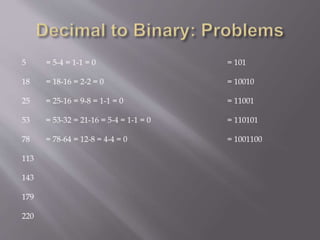 5
18
25
53
78
113
143
179
220
= 5-4 = 1-1 = 0
= 18-16 = 2-2 = 0
= 25-16 = 9-8 = 1-1 = 0
= 53-32 = 21-16 = 5-4 = 1-1 = 0
= 78-64 = 12-8 = 4-4 = 0
= 101
= 10010
= 11001
= 110101
= 1001100
 