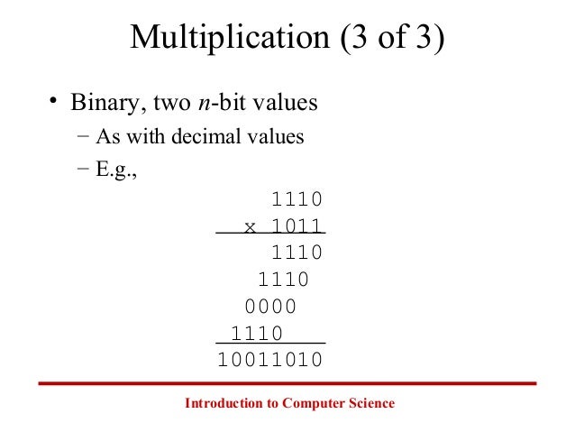 Binary numbersystem