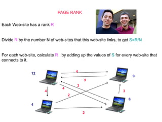 PAGE RANK
Each Web-site has a rank R
Divide R by the number N of web-sites that this web-site links, to get S=R/N
For each web-site, calculate R by adding up the values of S for every web-site that
connects to it.
12
4
9
6
4
4
4
2
2
3
3
9
 