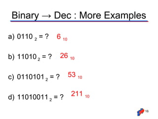 Binary → Dec : More Examples

a) 0110 2 = ?    6 10

b) 11010 2 = ?     26 10


c) 0110101 2 = ?        53 10


d) 11010011 2 = ?        211 10

                                  16
 
