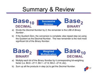 Summary & Review
                               Successive
                                Division

a) Divide the Decimal Number by 2; the remainder is the LSB of Binary
   Number .
b) If the Quotient Zero, the conversion is complete; else repeat step (a) using
   the Quotient as the Decimal Number. The new remainder is the next most
   significant bit of the Binary Number.



                               Weighted
                              Multiplication

a) Multiply each bit of the Binary Number by it corresponding bit-weighting
   factor (i.e. Bit-0→20=1; Bit-1→21=2; Bit-2→22=4; etc).
b) Sum up all the products in step (a) to get the Decimal Number.
                                                                                  17
 