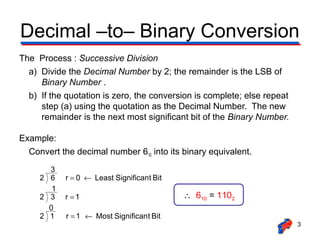 Decimal ‒to‒ Binary Conversion
The Process : Successive Division
  a) Divide the Decimal Number by 2; the remainder is the LSB of
     Binary Number .
  b) If the quotation is zero, the conversion is complete; else repeat
     step (a) using the quotation as the Decimal Number. The new
     remainder is the next most significant bit of the Binary Number.

Example:
  Convert the decimal number 610 into its binary equivalent.
       3
     2 6    r = 0 ← Least Significant Bit
        1
     2 3    r =1                            ∴ 610 = 1102
       0
     2 1    r = 1 ← Most Significant Bit
                                                                         3
 