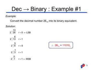 Dec → Binary : Example #1
Example:
    Convert the decimal number 2610 into its binary equivalent.

Solution:
     13
   2 26     r = 0 ← LSB
      6
   2 13     r =1
      3
    2 6     r=0                         ∴ 2610 = 110102
      1
    2 3     r =1
      0
    2 1     r = 1 ← MSB

                                                                  5
 