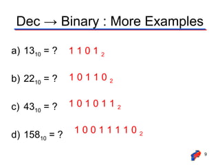 Dec → Binary : More Examples

a) 1310 = ?    11012

b) 2210 = ?    101102


c) 4310 = ?    1010112


d) 15810 = ?   100111102

                                9
 