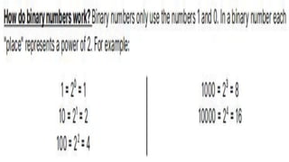 Binary number system (part 1) | PPTX