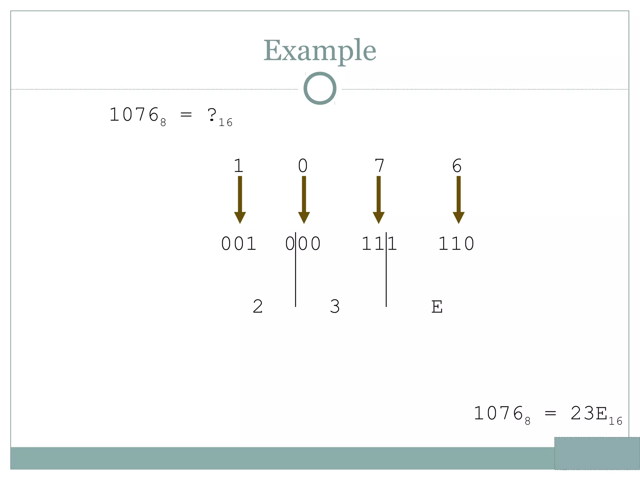 Binary number systems | PPT