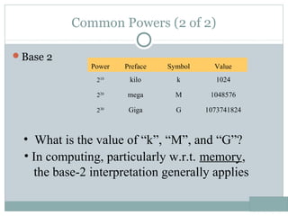 Common Powers (2 of 2)
Base 2
Power Preface Symbol
210 kilo k
220
mega M
230
Giga G
Value
1024
1048576
1073741824
• What is the value of “k”, “M”, and “G”?
• In computing, particularly w.r.t. memory,
the base-2 interpretation generally applies
 