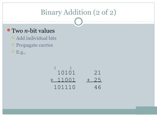 Binary Addition (2 of 2)
Two n-bit values
 Add individual bits
 Propagate carries
 E.g.,
10101 21
+ 11001 + 25
101110 46
11
 