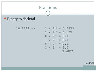 Fractions
Binary to decimal
pp. 46-50
10.1011 => 1 x 2-4
= 0.0625
1 x 2-3
= 0.125
0 x 2-2
= 0.0
1 x 2-1
= 0.5
0 x 20
= 0.0
1 x 21
= 2.0
2.6875
 