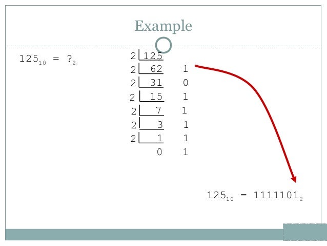 Binary number systems