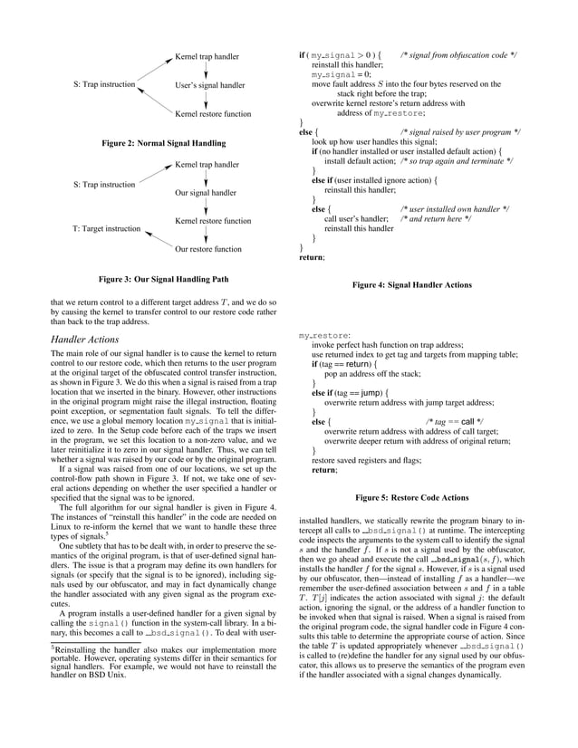 Binary obfuscation using signals | PDF