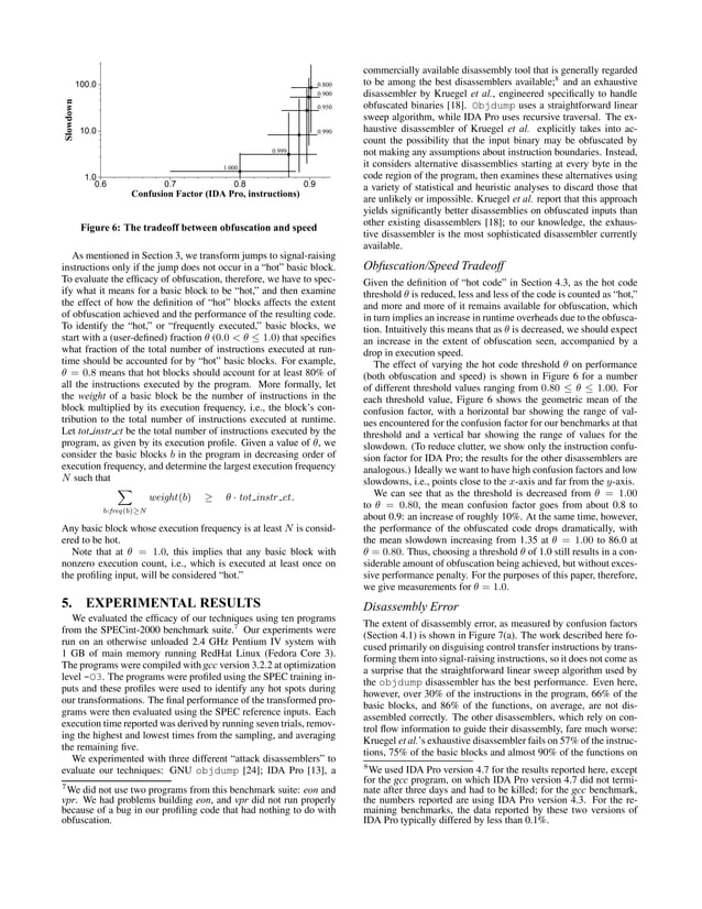 Binary obfuscation using signals | PDF